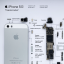 Obraz, Apple iPhone 5S bílý - Barva rámečku: Bílá