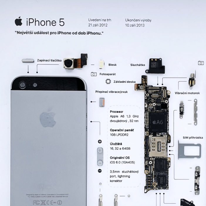 Obraz, Apple iPhone 5 černý - Barva rámečku: Černá
