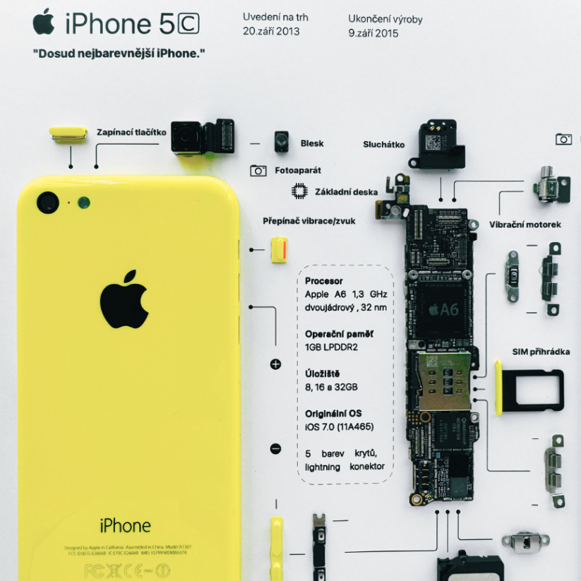 Obraz, Apple iPhone 5C žlutý - Barva rámečku: Bílá