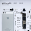 Obraz, Apple iPhone 5S bílý