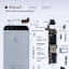 Obraz, Apple iPhone 5 - Barva rámečku: Černá