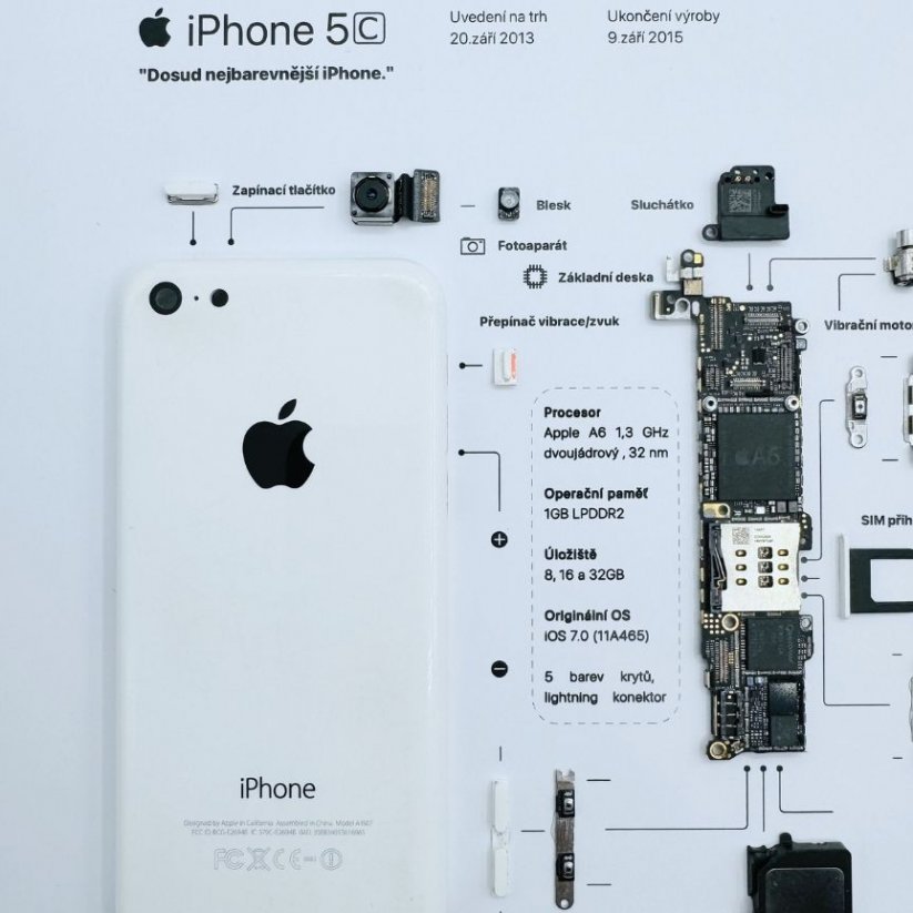Obraz, Apple iPhone 5C bílý - Barva rámečku: Černá